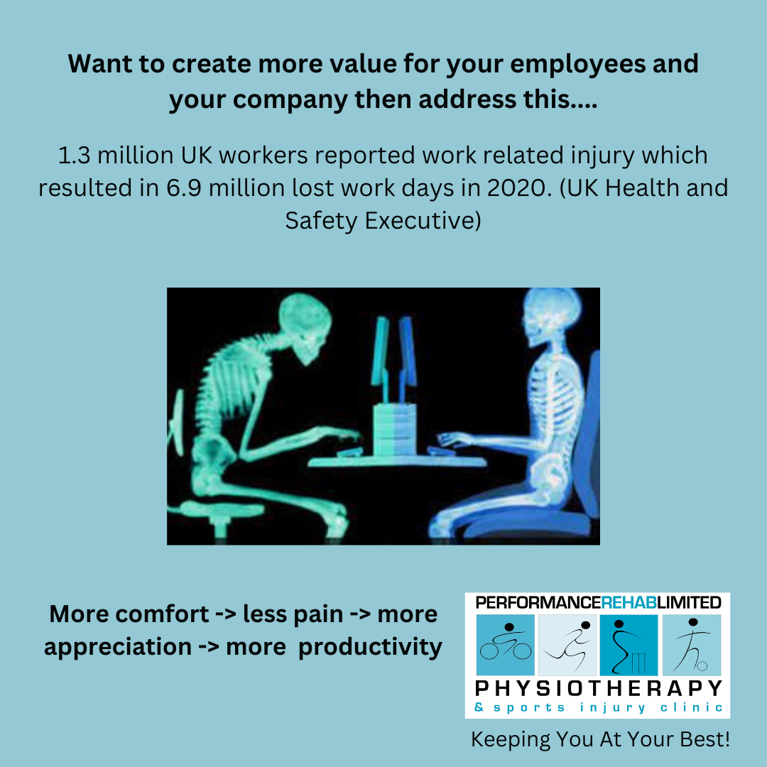 Workplace Posture Value 